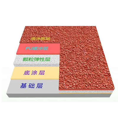 復合型塑膠跑道材料